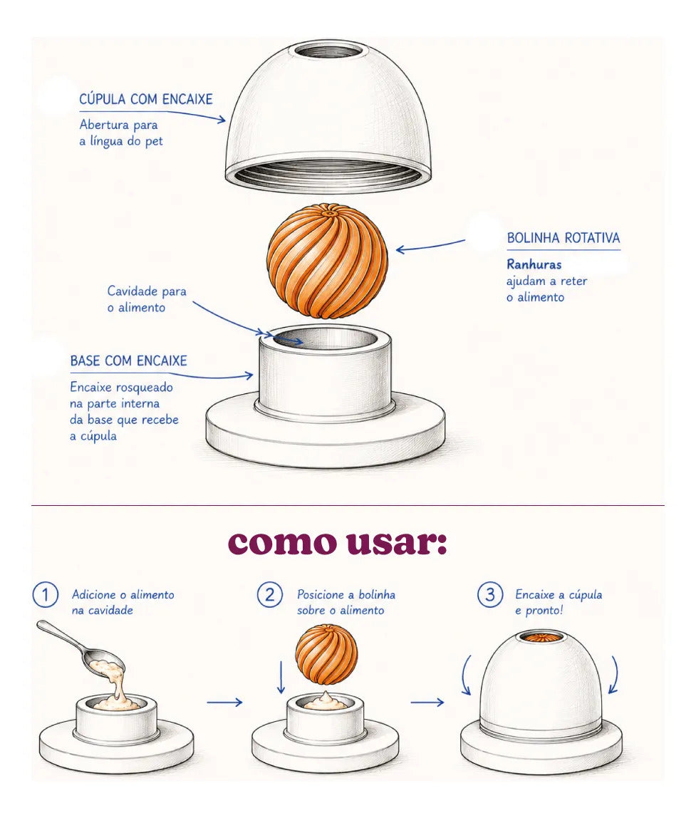 Lambedor Pet Bolinha Rotativa Tapete De Lamber Cães Gatos